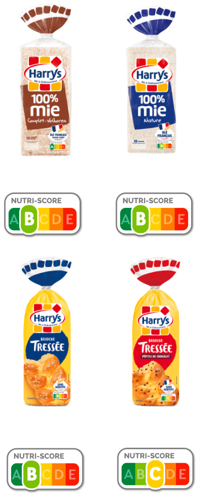 Logo Nutri-score notation de différent produit de la marque